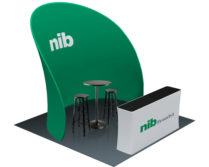 NIB Retail